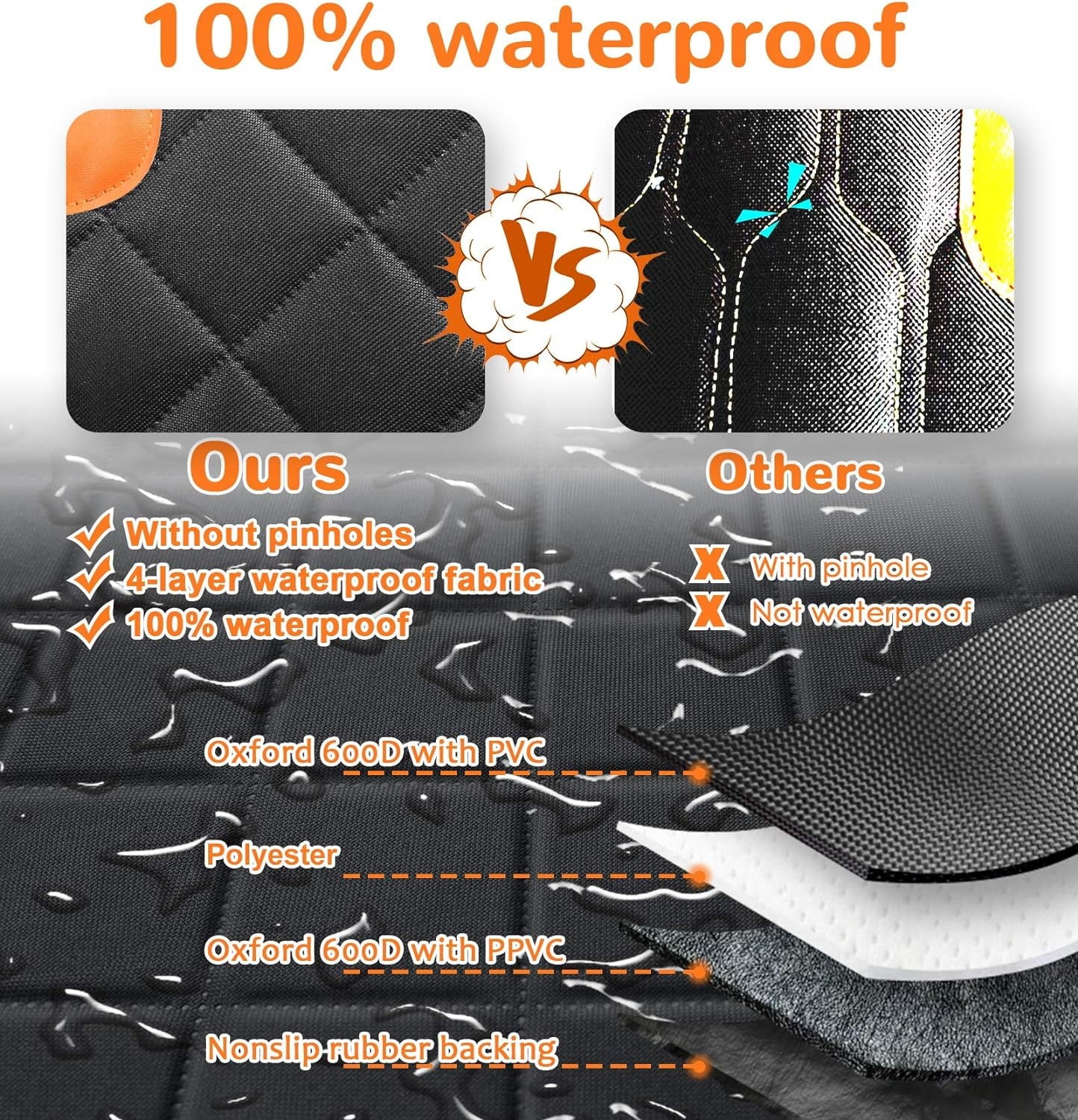 Collapsible Dog Car Seat Cover for Back Seat Dog Waterproof Seat Cover Dog Hammock for Car Nonslip Pet Seat Cover with Mesh Window & Pocket for Cars Trucks and SUV